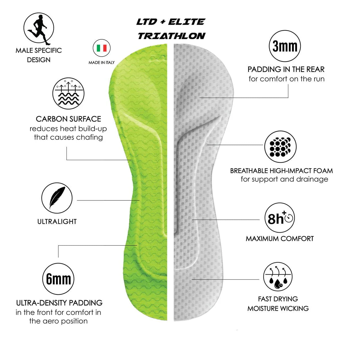 ZOOT Men's Elite 2.0 Tri AERO FZ Racesuit Sublimated - Chromoflow