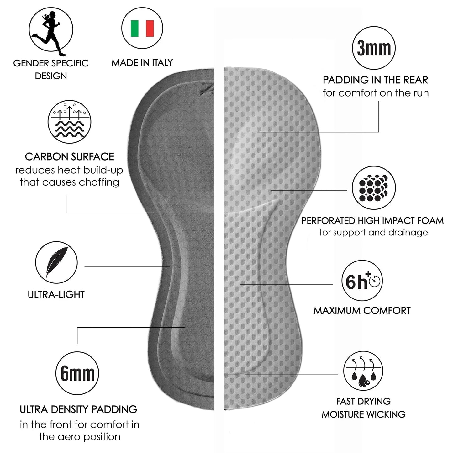 ZOOT Women's Ltd Tri Aero Full Zip Racesuit - KOA TROPICAL