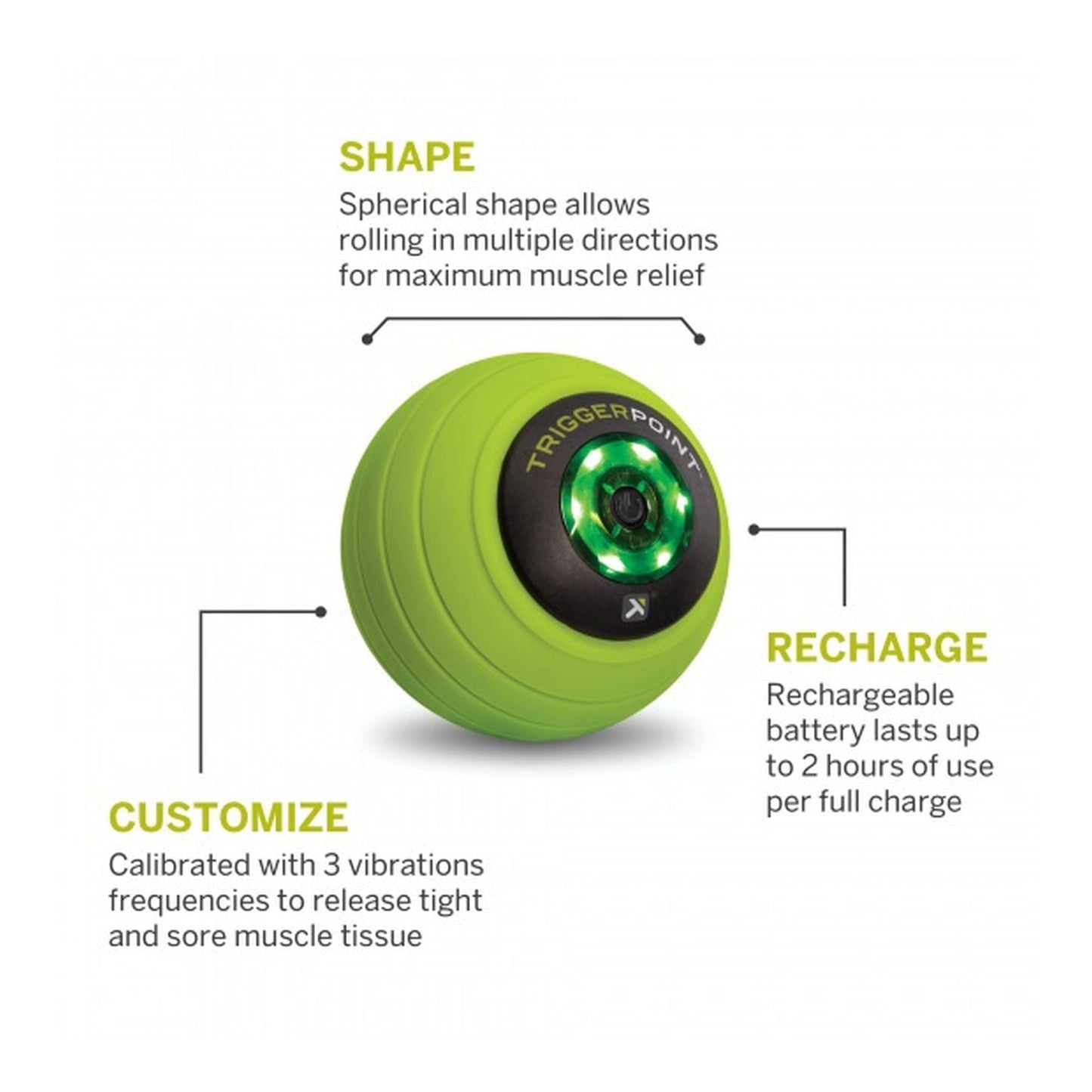 TriggerPoint MB Vibe