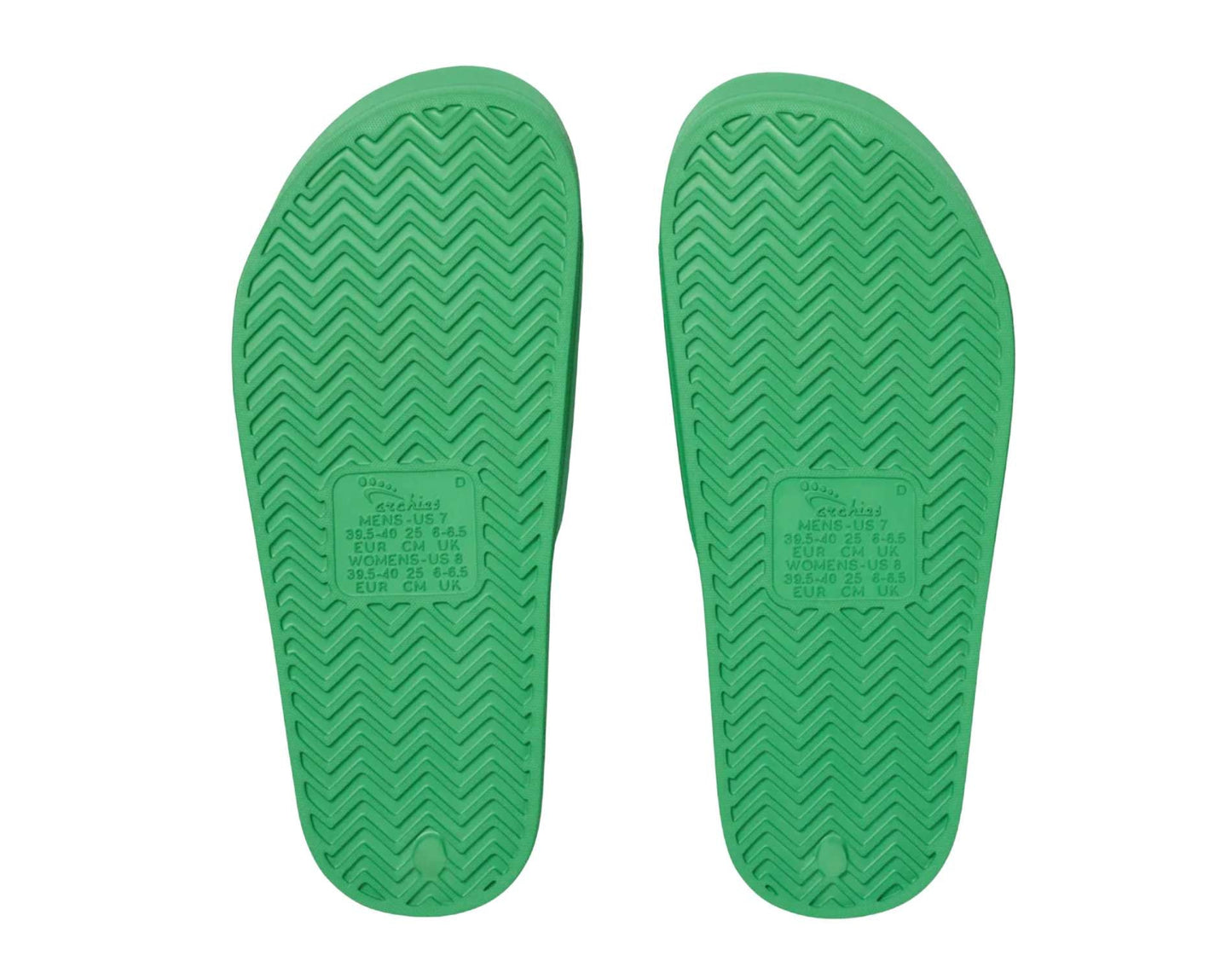 Archies Support Slides