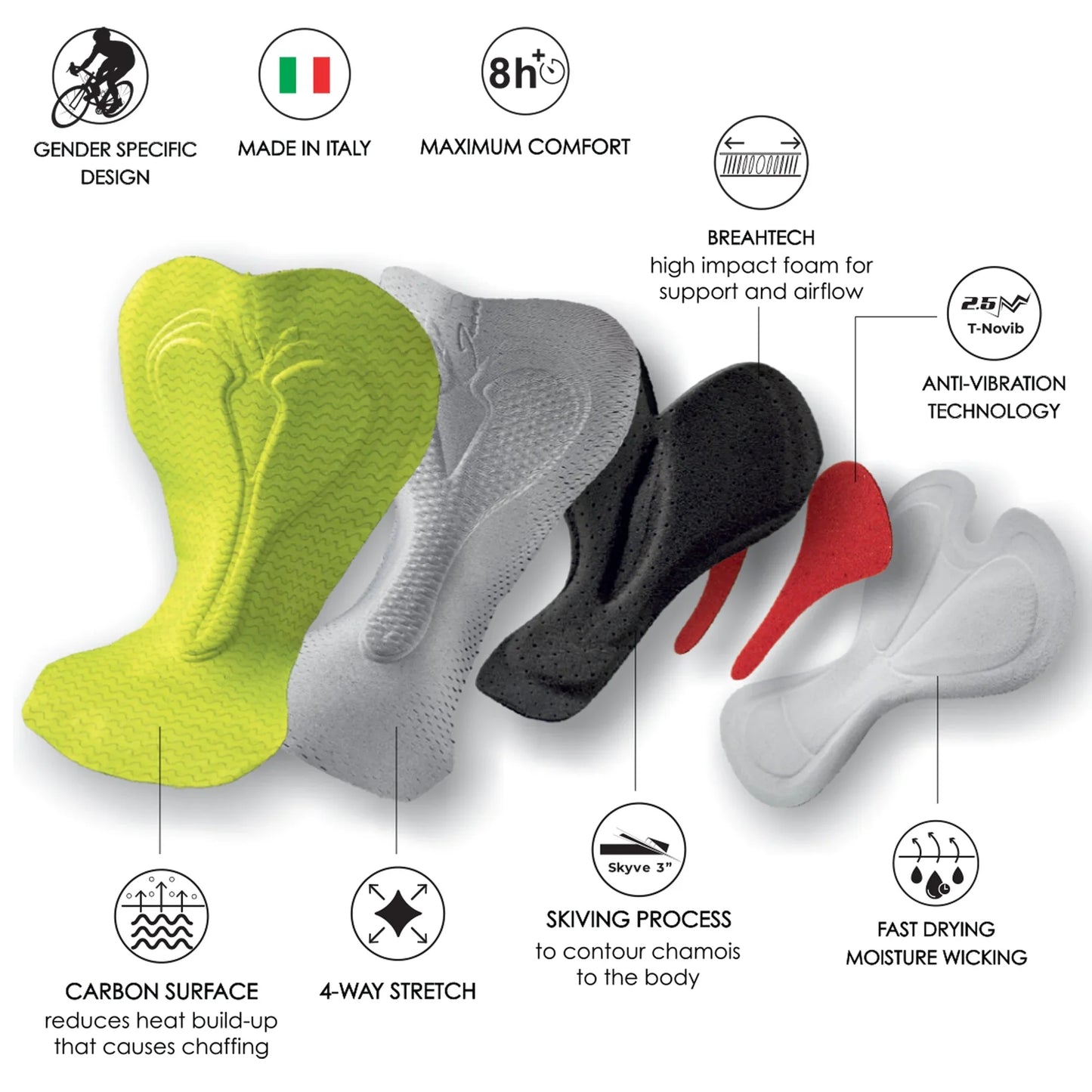 ZOOT Men's Ltd Tri Aero Full Zip Racesuit - KOA