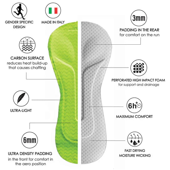 ZOOT Men's Tri SLVS FZ Racesuit - IM Endurance